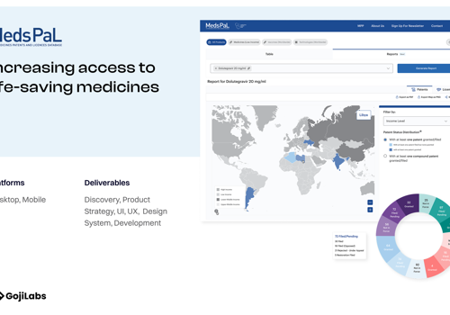 Pharmaceutical Patent Tracking for WHO