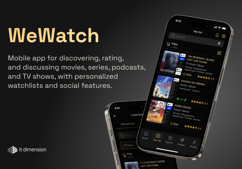 WeWatch Mobile App