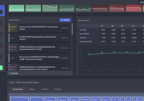 Fixed income data and credit analytics
