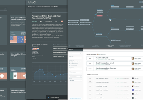 RegTech for Financial Institutions