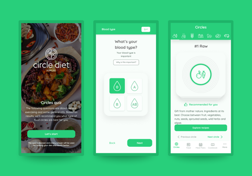 Circle Diet – Personalized Guidance for Nutrition