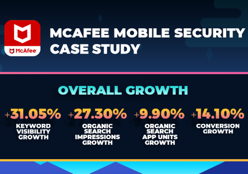 McAfee Mobile Security App Store Optimization