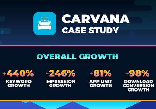 Carvana App Store Optimization