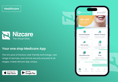 Nizcare