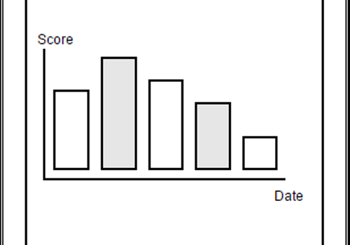 Develop mobile application