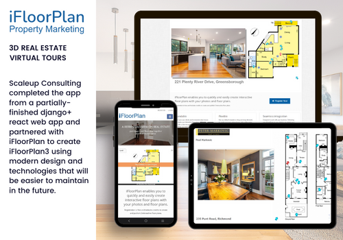 3D Real Estate Virtual Tours