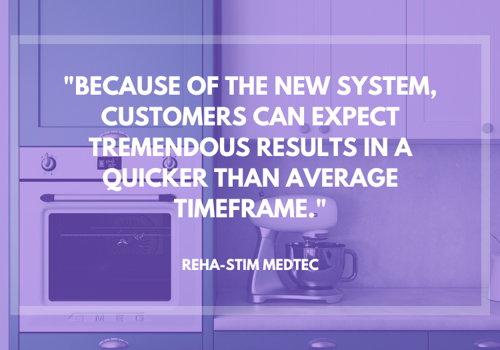 MIRS Corporation Ecosystem Digitization