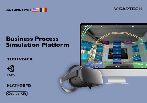 Business Process Simulation Platform
