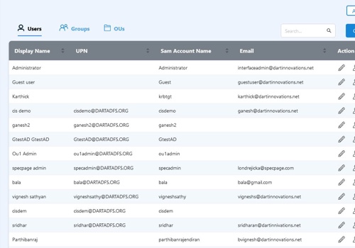 Web Application to Manage Active Directory