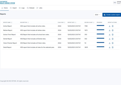 SQL application with complex procedure & functions