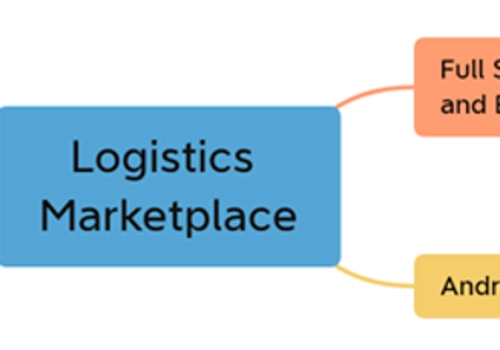 Uber for Steel Indsutry