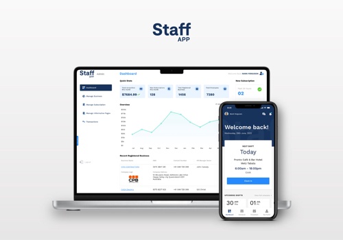 StaffApp - Software Development