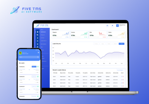Five TMS - Custom Software Development