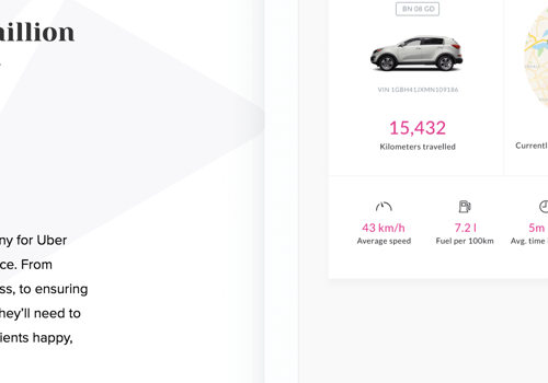 Splend - Flexible car subscription for rideshare