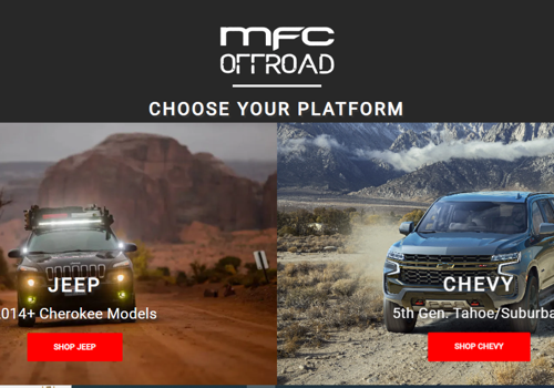 Setup & Optimize Shopify Store