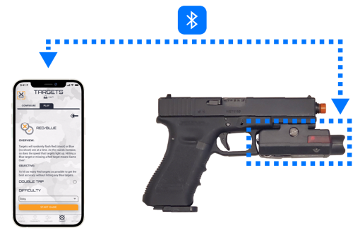 Enhancing Tactical Training with Tech Integration