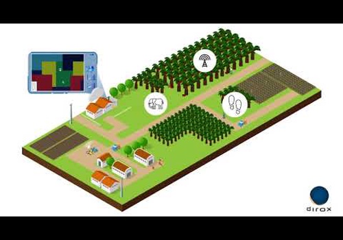 Agrotech Industrial IoT solution