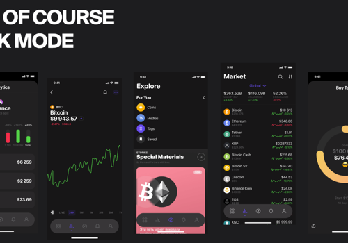 The Android Part of Moni