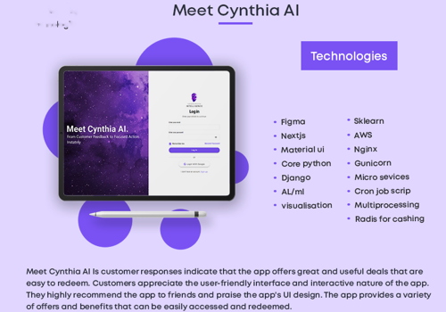AI Data Analytics SaaS App using Next Js & Django