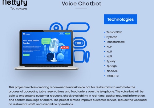 AI Voice Chatbot for a Well-known Restaurant