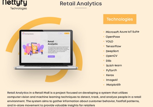 AI Driven Video Analytics Software for a Mall