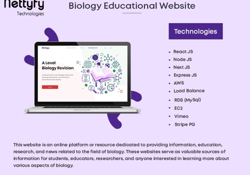 EdTech Platform for a Education Institute from USA