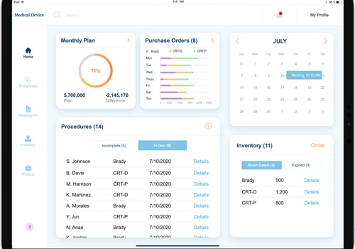 Over 90% saving in time