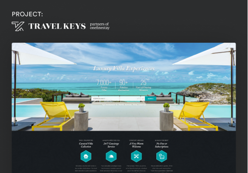Travel Keys