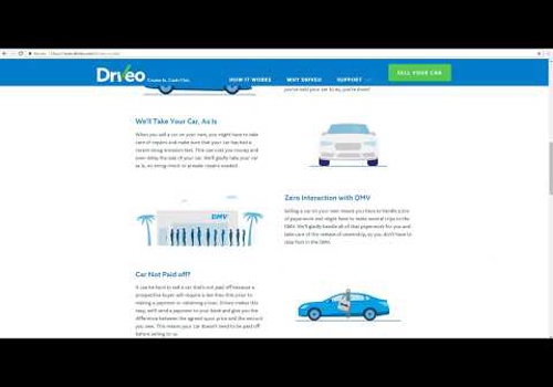 Car Reselling Platform