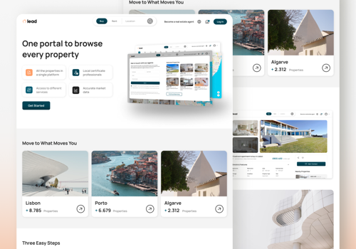 Lead Marketplace Real Estate