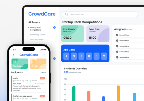 Crowd management CRM