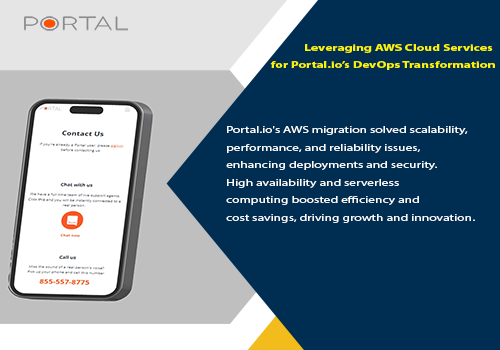 Leveraging AWS Cloud Services