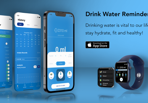 Change your Water Drinking Habits