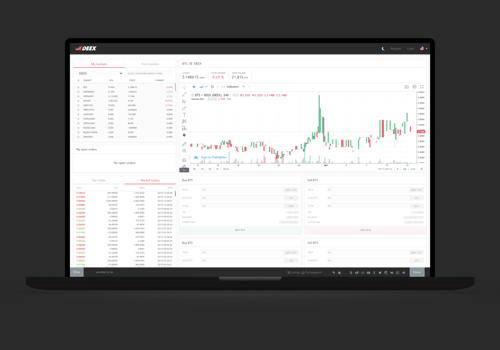 Blockchain Cryptocurrency Exchange Platform