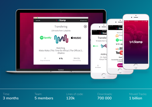 Playlists Transfer App | Product Design | UX | iOS | Android | Desktop