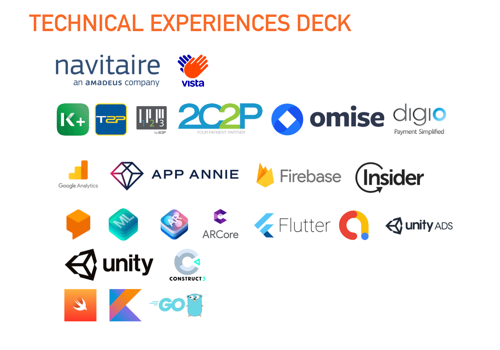 Our Experiences Tech Deck