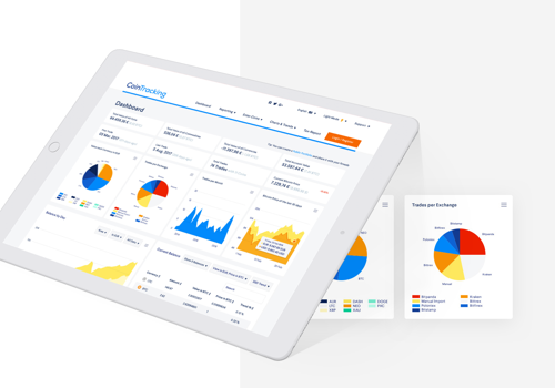 Transforming an existing platform into a more usable product