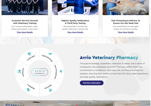 VetPrescription Portal