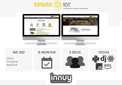 Spark101