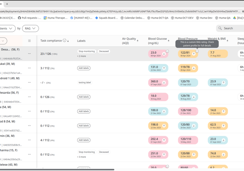 Healthcare Management System