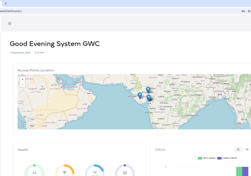 GWC: Cloud Network & Device Management Platform