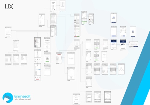 UX design and prototyping