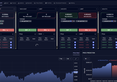 AI-Powered Multichain DEX Aggregator