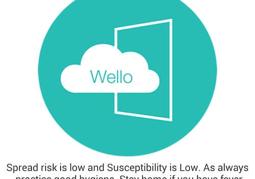 WelloWatch | Android App