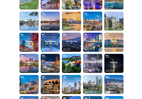 MoveOrInvest - Investment advisory service