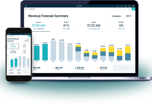 Quote Analytics for a Global Tech Corporation