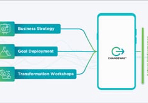 Changeway App Development