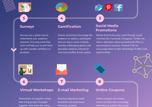 Virtual Events Infographics