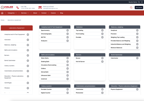 E-commerce  for Scientific Equipment Manufacturer
