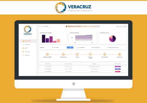 Puerto de Veracruz-México